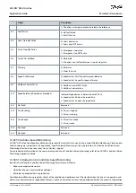 Preview for 324 page of Danfoss VACON NX Application Manual