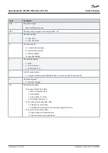 Preview for 18 page of Danfoss VACON NXP FI10 Operating Manual
