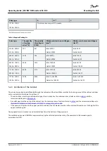 Preview for 31 page of Danfoss VACON NXP FI10 Operating Manual