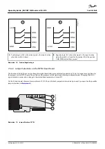 Preview for 46 page of Danfoss VACON NXP FI10 Operating Manual