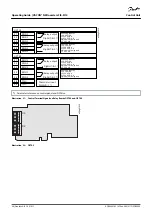 Preview for 48 page of Danfoss VACON NXP FI10 Operating Manual