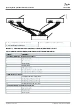 Preview for 50 page of Danfoss VACON NXP FI10 Operating Manual