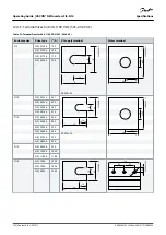 Preview for 122 page of Danfoss VACON NXP FI10 Operating Manual