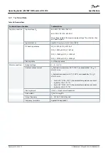 Preview for 127 page of Danfoss VACON NXP FI10 Operating Manual