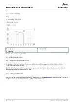Preview for 29 page of Danfoss VACON NXP FI9 Operating Manual