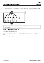 Preview for 45 page of Danfoss VACON NXP FI9 Operating Manual