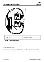 Preview for 53 page of Danfoss VACON NXP FI9 Operating Manual