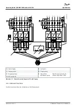 Preview for 115 page of Danfoss VACON NXP FI9 Operating Manual