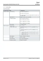 Preview for 127 page of Danfoss VACON NXP FI9 Operating Manual