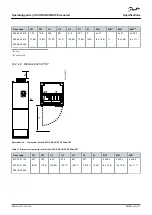 Предварительный просмотр 127 страницы Danfoss Vacon NXP Series Operating Manual