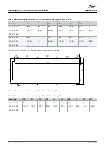 Предварительный просмотр 133 страницы Danfoss Vacon NXP Series Operating Manual