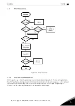 Preview for 15 page of Danfoss Vacon NXP Applications Manual