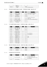 Предварительный просмотр 23 страницы Danfoss Vacon NXP Applications Manual