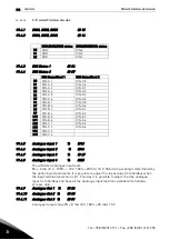 Предварительный просмотр 34 страницы Danfoss Vacon NXP Applications Manual