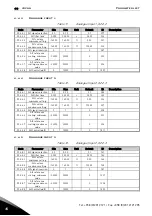 Preview for 42 page of Danfoss Vacon NXP Applications Manual