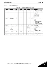 Preview for 45 page of Danfoss Vacon NXP Applications Manual