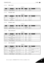 Preview for 51 page of Danfoss Vacon NXP Applications Manual