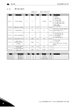 Preview for 54 page of Danfoss Vacon NXP Applications Manual