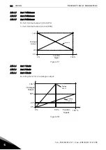 Preview for 82 page of Danfoss Vacon NXP Applications Manual