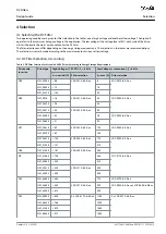 Preview for 9 page of Danfoss Vacon NXP Design Manual