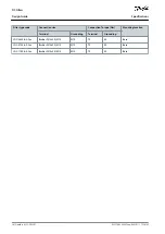 Preview for 24 page of Danfoss Vacon NXP Design Manual