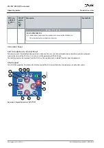 Preview for 24 page of Danfoss VACON NXS Air-cooled Operating Manual