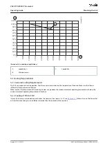 Preview for 33 page of Danfoss VACON NXS Air-cooled Operating Manual