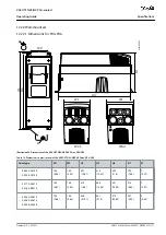 Preview for 131 page of Danfoss VACON NXS Air-cooled Operating Manual