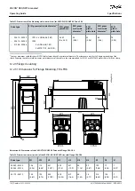 Preview for 138 page of Danfoss VACON NXS Air-cooled Operating Manual