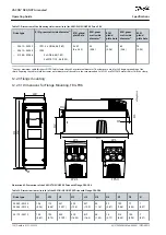 Предварительный просмотр 138 страницы Danfoss VACON NXS Air-cooled Operating Manual