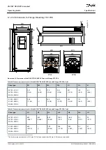 Preview for 140 page of Danfoss VACON NXS Air-cooled Operating Manual