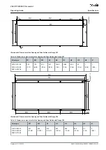 Preview for 141 page of Danfoss VACON NXS Air-cooled Operating Manual