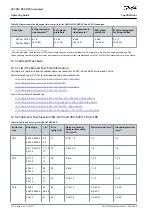 Предварительный просмотр 146 страницы Danfoss VACON NXS Air-cooled Operating Manual