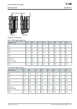 Preview for 153 page of Danfoss VACON NXS Air-cooled Operating Manual