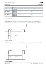 Предварительный просмотр 155 страницы Danfoss VACON NXS Air-cooled Operating Manual