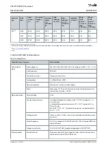 Preview for 163 page of Danfoss VACON NXS Air-cooled Operating Manual