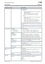 Preview for 165 page of Danfoss VACON NXS Air-cooled Operating Manual