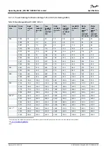 Preview for 187 page of Danfoss Vacon NXS Series Operating Manual