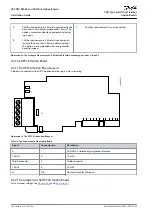 Preview for 50 page of Danfoss VACON OPTC2 Installation Manual