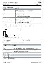 Preview for 58 page of Danfoss VACON OPTC2 Installation Manual