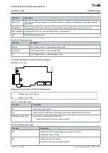 Preview for 59 page of Danfoss VACON OPTC2 Installation Manual