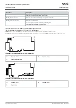 Preview for 60 page of Danfoss VACON OPTC2 Installation Manual