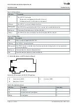 Preview for 61 page of Danfoss VACON OPTC2 Installation Manual