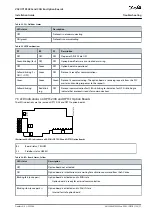 Предварительный просмотр 57 страницы Danfoss VACON OPTE3 Installation Manual