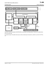 Предварительный просмотр 9 страницы Danfoss VACON OPTEA Operating Manual