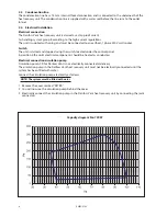 Предварительный просмотр 4 страницы Danfoss Vent Installation And Maintenance Instructions Manual