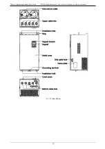 Preview for 16 page of Danfoss VFD500 Series Manual