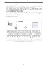 Preview for 31 page of Danfoss VFD500 Series Manual