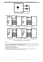 Preview for 35 page of Danfoss VFD500 Series Manual