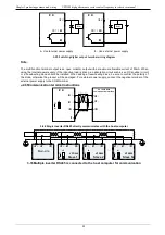 Preview for 36 page of Danfoss VFD500 Series Manual